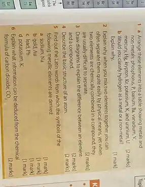 The
oble
gases
1 a Arrange these elements into a table showing metals and
non-metals; phosphorus, P, barium Ba, vanadium, V.
mercury, Hg, krypton, Kr,potassium, K, and uranium, U.
[2 marks]
b Would you classify hydrogen as a metal or a non-metal?
Explain why.
[1 mark]
2 Explain why when you mix two elements together you can
often separate them quite easily by physical means.yet when
two elements are chemically combined in a compound they
are usually difficult to separate.
[2 marks]
3 Draw diagrams to explain the difference between an element
and a compound.
[2 marks]
4 Describe the basic structure of an atom.
[2 marks]
5 Find out the Latin words from which the symbols of the
following metallic elements are derived:
[1 mark]
a sodium, Na
[1 mark]
b gold, Au
[1 mark]
c lead, Pb
[1 mark]
d potassium, K.
6 Explain what information can be deduced from the chemical
formula of carbon dioxide, CO_(2)
[2 marks]
Topi