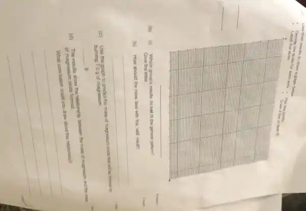 Use their results to draw a graph below
Label the axes Decide the scale for each axis. Plot the Doints.
:
Draw a line of best fa
(b)
1 Which group's results do not fit the general pattern?
Give the letter.
(ii) How should the class deal with this odd result?
__
(c)Use the graph to predict the mass of magnesium oxide that will be formed by
burning 7.0g of magnesium
__ 9
(d)
The results show the relationship between the mass of magresium and the mass
of magnesium oxide formed.
relationship?
__