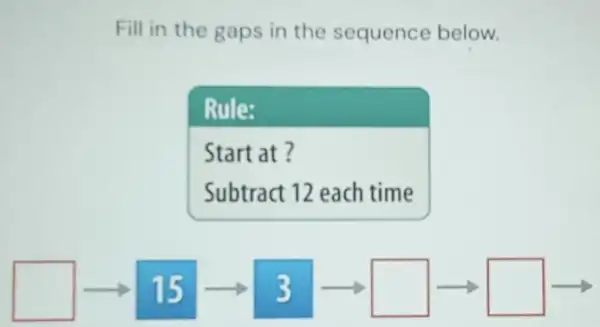 Fill in the gaps in the sequence below. Rule: Start at ? Subtract 12 each time