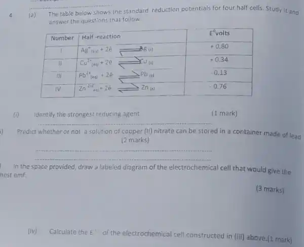 (a)
The table below shows the standard reduction potentials for four half cells Study it and
answer the questions that follow.
Number Half-reaction
Evolts
I Ag_((aq))^++2e^-leftharpoons Ag_((s))
+0.80
II Cu^2+_((aq))+2e^-=Cu_((s))
+0.34
III Pb^2+_((aq))+2e^-leftharpoons Pb_((s))	-0.13
N Zn^2+_(aq))+2e^2+Zn_((s))	-0.76
(i) - Identify the strongest reducing agent
(1 mark)
__
Predict whether or not a solution of copper (II) nitrate can be stored
d in a container made of lead
(2 marks)
__
In the space provided draw a labeled diagram of the electrochemical cell that would give the
hest emf.
(3 marks)
(iv) Calculate the E''
of the electrochemical cell constructed in (iii) above (1 mark)