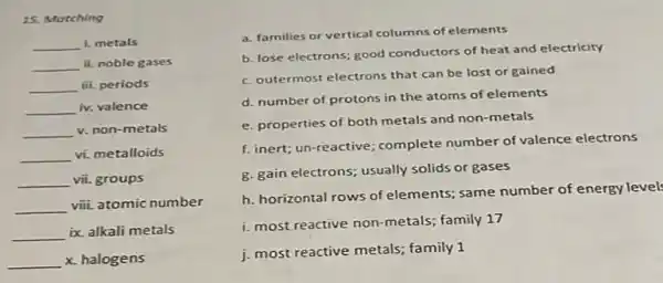 15. Motching
__ 1. metals
__ ii. noble gases
__ iii. periods
__ iv. valence
__ v. non-metals
__ vi. metalloids
__ vũ. groups
__ viii. atomic number
__ ix. alkali metals
__ x. halogens
a. families or vertical columns of elements
b. lose electrons; good conductors of heat and electricity
c. outermost electrons that can be lost or gained
d. number of protons in the atoms of elements
e. properties of both metals and non-metals
f. inert; un-reactive complete number of valence electrons
g. gain electrons; usually solids or gases
h. horizontal rows of elements; same number of energy level
i. most reactive non-metals family 17
j. most reactive metals;family 1