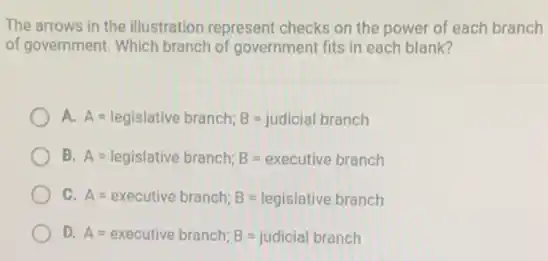 The arrows in the illustration represent checks on the power of each branch
of government. Which branch of government fits in each blank?
A. A=legislative branch;B=judicial branch
B A=legislative branch;B=executive branch
c A=executive branch;B=legislative branch
D. A=executive branch;B=judicial branch