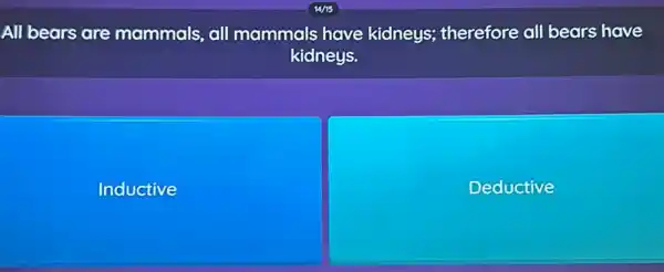 All bears are mammals, all mammals have kidneys; therefore all bears have
kidneys.
Inductive
Deductive