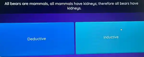 All bears are mammals, all mammals have kidneys; therefore all bears have
kidneys.
Deductive
Inductive