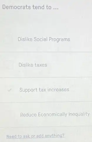 Democrats tend to __
Dislike Social Programs
Dislike taxes
Support tax increases
Reduce Economically Inequality
Need to ask or add anything?