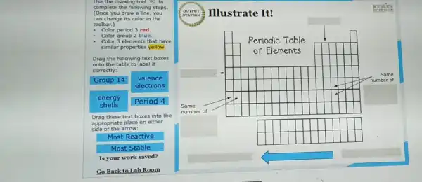 Use the drawing tool e to
complete the following steps.
(Once you draw a line you
can change its color in the
toolbar.)
- Color period 3 red.
Color group 2 blue.
Color 3 elements that have
similar properties yellow.
Drag the following text boxes
onto the table to label it
correctly:
Group 14 valence
electrons
energy
Period 4
shells
Drag these text boxes into the
appropriate place on either
side of the arrow:
Most Reactive
Most Stable
Is your work saved?
Go Backto Lab Room
OUTPUT Illustrate It!
KESLER
disappointed
Periodic Table
of Elements
Same
number of
Same
number of