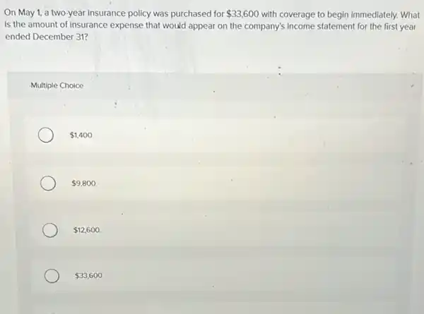 On May 1, a two-year insurance policy was purchased for 33,600 with coverage to begin immediately. What
is the amount of insurance expense that would appear on the company's income statement for the first year
ended December 31?
Multiple Choice
 1,400
 9,800.
 12,600.
 33,600.