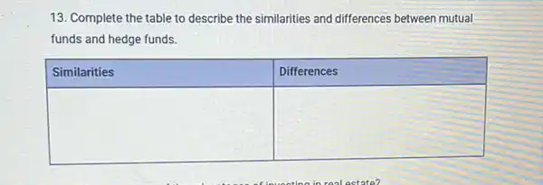 13. Complete the table to describe the similarities and differences between mutual funds and hedge funds.

 Similarities & Differences 
 &