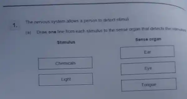 1.
The nervous system allows a person to detect stimuli
(a) Draw one line from each stimulus to the sense organ that detects the stimulus
Stimulus
Chemicals
Light
Sense organ
Ear
Eye
Tongue