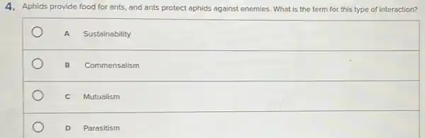 4. Aphids provide food for ants, and ants protect aphids against enemies. What is the term for this type of interaction?
A Sustainability
B Commensalism
C Mutualism
D Parasitism