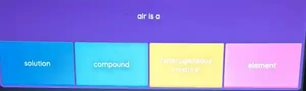 air is a
solution
compound
hetero geneous
mixture
element