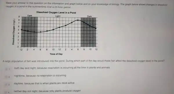 Base your answer to this question on the information and graph below and on your knowledge of biology.The graph below shows changes in dissolved
oxygen in a pond in the summertime over a 24-hour period.
A large population of fish was introduced into the pond During which part of the day would these fish affect the dissolved oxygen level in the pond?
1. both day and night,because respiration is occurring all the time in plants and animals
2. nighttime because no respiration is occurring
3. daytime because that is when plants are most active
4.neither day nor night,because only plants produce oxygen