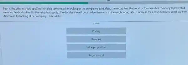 Beth is the chief marketing officer for a big law firm. After looking at the company's sales data, she recognizes that most of the cases her company represented
were to clients who lived in the neighboring city. She decides she will boost advertisements in the neighboring city to increase their case numbers What did Beth
determine by looking at her company's sales data?
0000
Pricing
Revenue
Value proposition
Target market