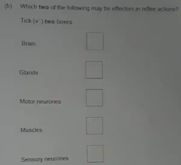 (b)Which two of the following may be effectors in reflex actions?
Tick (v ) two boxes.
Brain
square 
Glands
square 
Motor neurones
square 
Muscles
square 
Sensory neurones
square