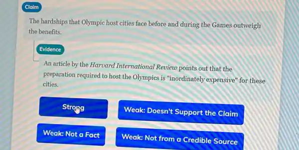 Claim
The hardships that Olympic host cities face before and during the Games outweigh
the benefits.
Evidence
An article by the Harvard International Review points out that the
preparation required to host the Olympics is "inordinately expensive" for these
cities.
Strong
Weak: Doesn't Support the Claim
Weak: Not a Fact
Weak: Not from a Credible Source