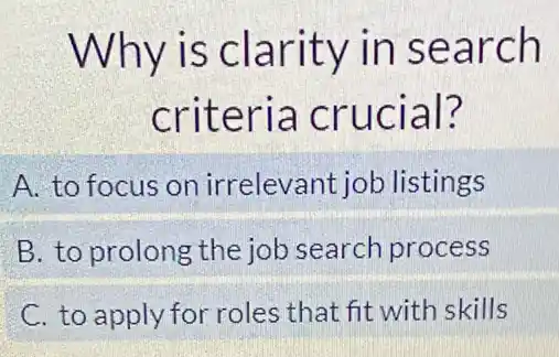 Why is clarity in search
criteria crucial?
A. to focus on irrelevant job listings
B. to prolong the job search process
C. to apply for roles that fit with skills