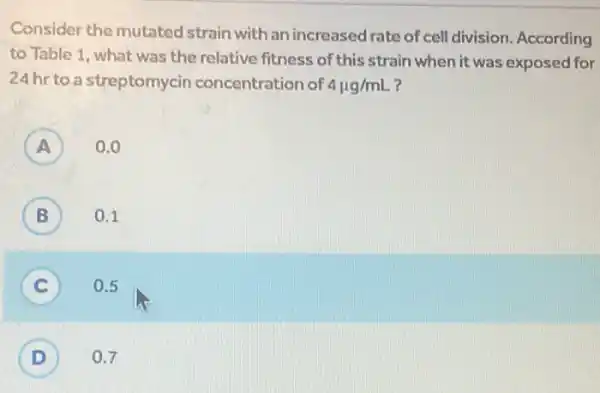 Consider the mutated strain with an increased rate of cell division According
to Table 1, what was the relative fitness of this strain when it was exposed for
24 hr to a streptomycin concentration of 4mu g/mL 7
A ) 0.0
B 0.1
C 0.5
D 0.7 D