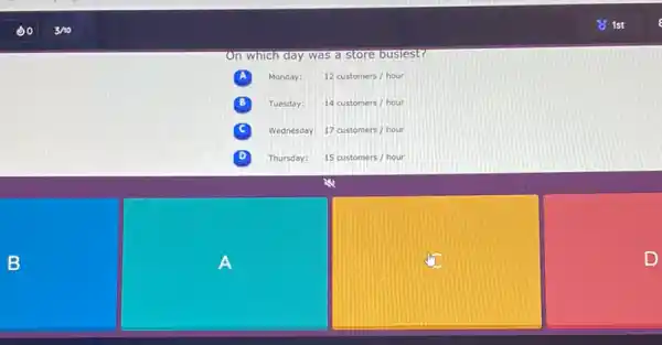 On which day was a store busiest?
A
Monday:
12 customers / hour
B
Tuesday:
14 customers / hour
C
Wednesday: 17 customers/hour
Thursday: 15 customers / hour
B
A