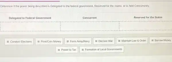 Determine if the power being described is Delegated to the federal government, Reserved for the states, or is held Concurrently.
Delegated to Federal Government
Concurrent
Reserved for the States
: Conduct Elections
: Print/Coin Money
: Form Army/Navy
: Declare War
: Maintain Law & Order
: Borrow Money
: Power to Tax
: Formation of Local Governments