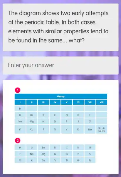 The diagram shows two early attempts
at the periodic table. In both cases
elements with similar properties tend to
be found in the same __ what?
Enter your answer
square