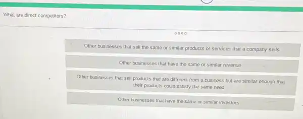 What are direct competitors?
0000
Other businesses that sell the same or similar products or services that a company sells
Other businesses that have the same or similar revenue
Other businesses that sell products that are different from a business but are similar enough that
their products could satisfy the same need
Other businesses that have the same or similar investors