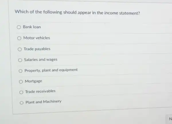 Which of the following should appear in the income statement?
Bank loan
Motor vehicles
Trade payables
Salaries and wages
Property, plant and equipment
Mortgage
Trade receivables
Plant and Machinery