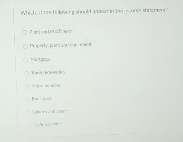 Which of the following should appear in the income statement?
Plant and Machinery
Property, plant and equipment
Mortgage
Trade receivables
Motor vehicles
Bank loan
Salaries and wages
Trade payables