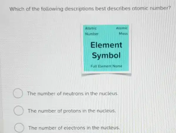 Which of the following descriptions best describes atomic number?
The number of neutrons in the nucleus.
The number of protons in the nucleus.
The number of electrons in the nucleus.