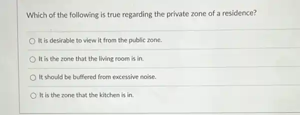 Which of the following is true regarding the private zone of a residence?
It is desirable to view it from the public zone.
It is the zone that the living room is in.
It should be buffered from excessive noise.
It is the zone that the kitchen is in.