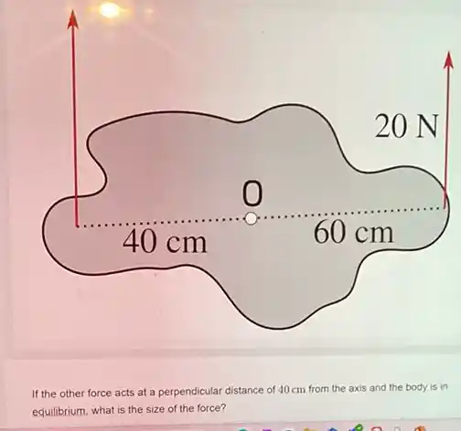 If the other force acts at a perpendicular distance of 40 cm from the axis and the body is in
equilibrium, what is the size of the force?