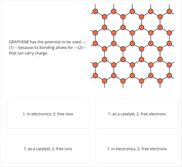 GRAPHENE has the potential to be used 
(1) because its bonding allows for (2)-
that can carry charge.
1: in electronics; 2: free ions
1: as a catalyst; 2:free electrons
1: as a catalyst; 2:free ions
1: in electronics; 2: free electrons