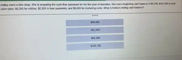 Hailey owns a bike shop. She is preparing the cash flow statement for her first year of operation. She had a beginning cash balance of
 4,700, 101,000 in total
cash sales, 3,300 for utilities, 2,500 in loan payments, and 5,600 for marketing costs. What is Hailey's ending cash balance?
0000
 94,600
 11,400
 94,300
 105,700