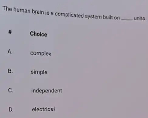 The human brain is a complicated system built on.
__ units.
Choice
A.
complex
B.
simple
C.
independent
D.
electrical