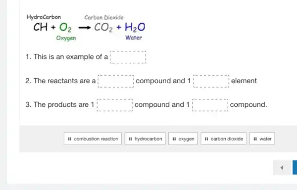 HydroCarbon
Carbon Dioxide H2O
CH+O_(2)arrow CO_(2)+H_(2)O
Oxygen	Water
1. This is an example of a square 
2. The reactants are a square  compound and 1 square  element
3. The products are 1 square  compound and 1 square  compound.
: combustion reaction
: hydrocarbon
: oxygen
: carbon dioxide
: water