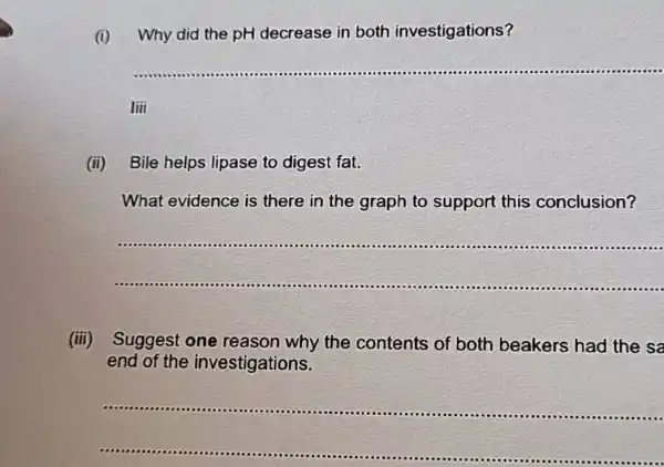 (i) Why did the pH decrease in both investigations?
liii
(ii) Bile helps lipase to digest fat.
What evidence is there in the graph to support this conclusion?
__
( iii Suggest one reason why the contents of both beakers had the sa
end of the investigations.
__