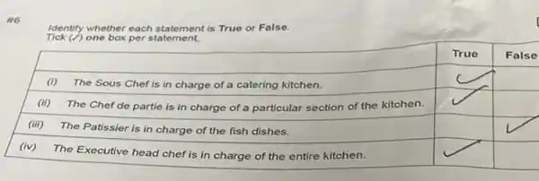 Identify whether each statement is True or False.
Tick (checkmark) one box per statement.

 & True 
 (i) The Sous Chef is in charge of a catering kitchen. & 
 (ii) The Chef de partie is in charge of a particular section of the kitchen. & 
 (iii) The Patisier is in charge of the fish dishes. & 
 (iv) The Executive head chef is in charge of the entire kitchen. &