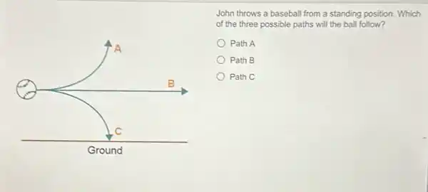 John throws a baseball from a standing position.Which
of the three possible paths will the ball follow?
Path A
Path B
Path C
__
Ground