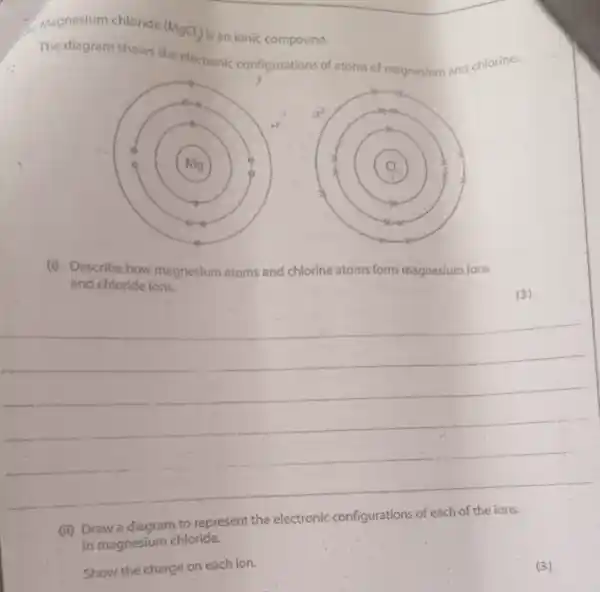 Magnesium chloride
(MgCl_(2))
is an ionic compound.
The diagram shows the electronic configurations of atoms of magnesium and chlorine.
(i) Describe how magnesium atoms and chlorine atoms form magnesium ions
and chloride ions.
__
(ii) Drawa diagram to represent the electronic configurations of each of the ions
in magnesium chloride.
Show the charge on each ion.