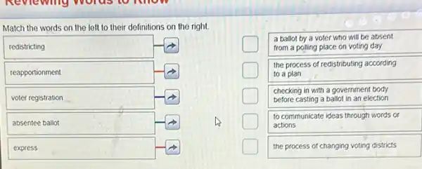 Match the words on the left to their definitions on the right.

 redistricting 
 reapportionment 
 voter registration 
 absentee ballot 
 express 


a ballot by a voter who will be absent from a polling place on voting day
the process of redistributing according to a plan
checking in with a government body before casting a ballot in an election
to communicate ideas through words or actions
the process of changing voting districts