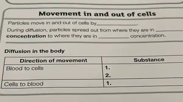 Movement in and out of cells
Particles move in and out of cells by
During diffusion, particles spread out from where they are in concentration to where they are in concentration.
Diffusion in the body

 multicolumn(1)(|c|)( Direction of movement ) & multicolumn(1)(c|)( Substance ) 
 Blood to cells & 1. 
 Cells to blood & 2.