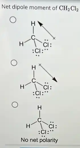 Net dipole moment of CH_(2)Cl_(2)
No net polarity