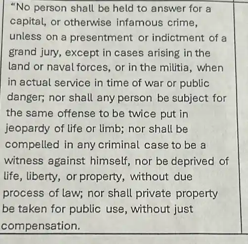 "No person shall be held to answer for a
capital, or otherwise infamous crime,
unless on a presentment or indictment of a
grand jury, except in cases arising in the
land or naval forces , or in the militia ,when
in actual service in time of war or public
danger; nor shall any person be subject for
the same offense to be twice put in
jeopardy of life or limb; nor shall be
compelled in any criminal case to be a
witness against himself, nor be deprived of
life, liberty, or property, without due
process of law; nor shall private property
be taken for public use, without just