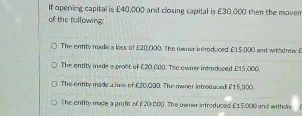 If opening capital is ￡40,000 and closing capital is ￡30,000 then the movem
of the following:
The entity made a loss of ￡20,000. The owner introduced ￡15,000 and withdrew f
The entity made a profit of ￡20,000 The owner introduced ￡15,000
The entity made a loss of ￡20,000 The owner introduced ￡15,000
The entity made a profit of ￡20,000 The owner introduced ￡15,000 and withdre