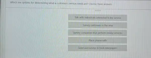 Which are options for determining what a customer's service needs are? Choose three answers.
0000
Talk with individuals interested in the service
Survey customers in the area
Survey companies that perform similar services
Place phone calls
Send out surveys in local newspapers