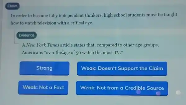 In order to become fully independent thinkers, high school students must be taught
how to watch television with a critical eye.
A New York Times article states that compared to other age groups,
Americans "over the age of 50 watch the most TV."
Strong
Weak: Doesn't Support the Claim
Weak: Not a Fact
Weak: Not from a Credible Source