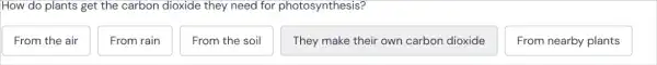 How do plants get the carbon dioxide they need for photosynthesis?
From the air
From rain
From the soil
They make their own carbon dioxide
From nearby plants