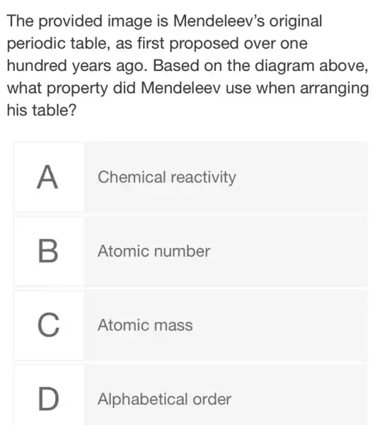 The provided image is Mendeleev's original periodic table, as first proposed over one hundred years ago. Based on the diagram above, what property did Mendeleev use when arranging his table?
A Chemical reactivity
B Atomic number
C Atomic mass