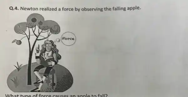 Q.4.Newton realized a force by observing the falling apple.