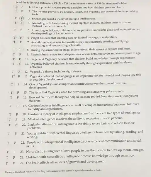 Read the following statements Circle a T if the statement is true or Fif the statement is false.
(T) F
1. Developmental theories provide insights into how children grow and learn.
T F
2. The theories provided by Erikson, Piaget, and Vygotsky can be useful decision -making
tools.
T
F
3. Erikson proposed a theory of multiple intelligences.
T F
4. According to Erikson, during the first eighteen months children learn to trust or
mistrust their environment.
T F
5. According to Erikson children who are provided unrealistic goals and expectations can
develop feelings of incompetence.
F
6. Piaget believed that learning was not limited by stage or maturation.
F
7. As children receive new information, they are constantly creating, modifying,
organizing, and reorganizing schemata.
(T) F
8. During the sensorimotor stage, infants use all their senses to explore and learn.
T F
9. Piaget's fourth stage, formal operations, occurs between seven and eleven years of age.
T
F
10. Piaget and Vygotsky believed that children build knowledge through experiences.
T
F 11. Vygotsky believed children learn primarily through exploration with hands-on
activities.
T F 12. Vygotsky's theory includes eight stages.
T' F 13. Vygotsky believed that language is an important tool for thought and plays a key role
in cognitive development.
(T) F
14. One of Vygotsky's most important contributions was the zone of proximal
development.
15. The term that Vygotsky used for providing assistance was private speech.
16. Howard Gardner's theory has helped teachers rethink how they work with young
children.
T F
17. Gardner believes intelligence is a result of complex interactions between children's
heredity and experiences.
T F
18. Gardner's theory of intelligence emphasizes that there are two types of intelligence.
19. Musical intelligence involves the ability to recognize musical patterns.
20. Logical-mathematical intelligence is the ability to use logic and reason to solve
problems.
21. Young children with verbal-linguistic intelligence learn best by talking, reading and
writing.
22. People with intrapersonal intelligence display excellent communication and social
skills.
T F 23. Naturalistic intelligence allows people to use their vision to develop mental images.
T F 24. Children with naturalistic intelligence process knowledge through sensation.
F
25. The brain affects all aspects of growth and development.
Copyright Goodheart-Willeox Co.Inc. May not be reproduced or posted to a publicly accessible website.