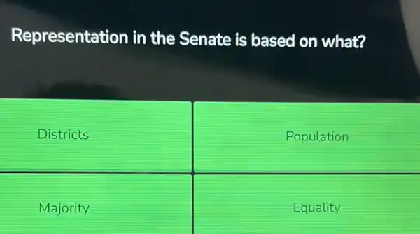 Representation in the Senate is based on what?

 Districts & Population 
 Majority & Equality